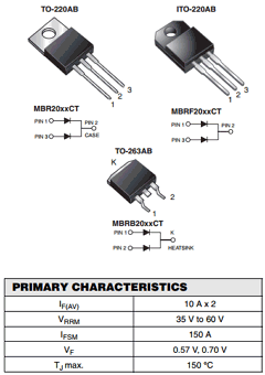 MBR2050CT Datasheet PDF Vishay Semiconductors