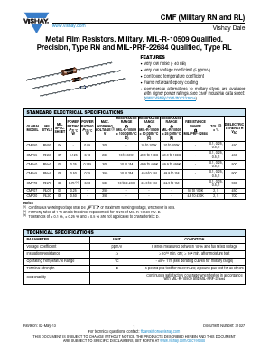 RNC60J1213BSB14 Datasheet PDF Vishay Semiconductors