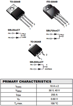 SBLB2040CTHE3/45 Datasheet PDF Vishay Semiconductors