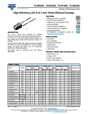 TLHR4400-MS12Z Datasheet PDF Vishay Semiconductors