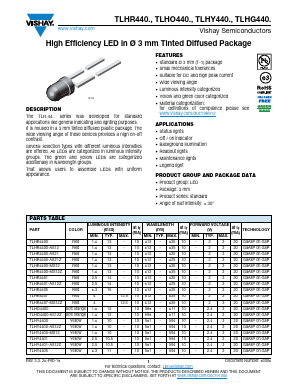 TLHR4407-MS12Z Datasheet PDF Vishay Semiconductors
