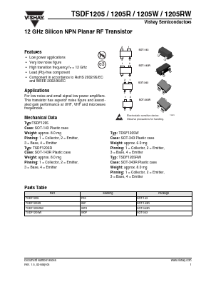 TSDF1205 Datasheet PDF Vishay Semiconductors