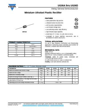 UG06A-E3-73 Datasheet PDF Vishay Semiconductors