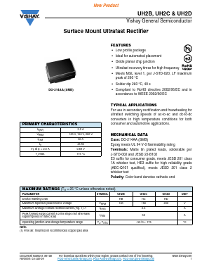 UH2DHE3-52T Datasheet PDF Vishay Semiconductors