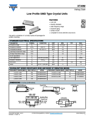 XT9M20ANA8M Datasheet PDF Vishay Semiconductors