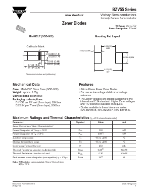 BZV55-B10 Datasheet PDF Vishay Semiconductors