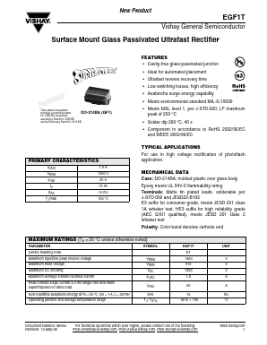 EGF1THE3/67A Datasheet PDF Vishay Semiconductors