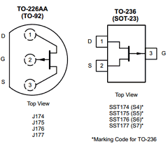 J177 Datasheet PDF Vishay Semiconductors