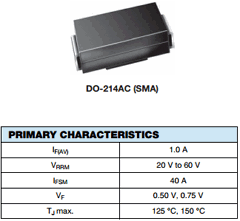 SS16HE3/5AT Datasheet PDF Vishay Semiconductors