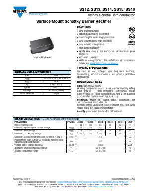 SS12 Datasheet PDF Vishay Semiconductors