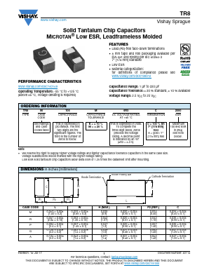 TR8R225M010C4000 Datasheet PDF Vishay Semiconductors