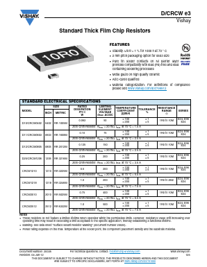 CRCW20100R0J0EA Datasheet PDF Vishay Semiconductors