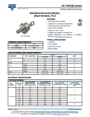 VS-72HF60 Datasheet PDF Vishay Semiconductors