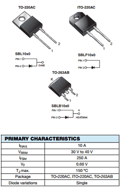 SBLF1040-E3/45 Datasheet PDF Vishay Semiconductors