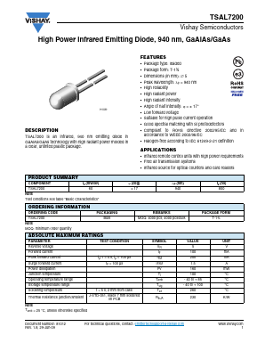 AL7200 Datasheet PDF Vishay Semiconductors