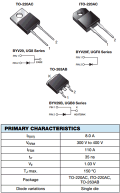 BYV29F Datasheet PDF Vishay Semiconductors