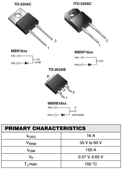 MBR1635F Datasheet PDF Vishay Semiconductors