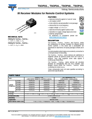 TSOP24 Datasheet PDF Vishay Semiconductors