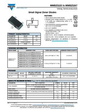 MMBZ5225 Datasheet PDF Vishay Semiconductors