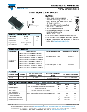 MMBZ5250B-E3-08 Datasheet PDF Vishay Semiconductors