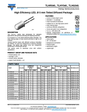 TLHY5400-AS12Z Datasheet PDF Vishay Semiconductors