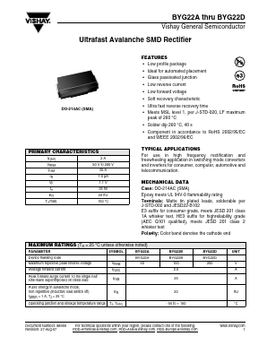 BYG22B Datasheet PDF Vishay Semiconductors