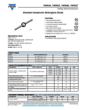 1N5625 Datasheet PDF Vishay Semiconductors
