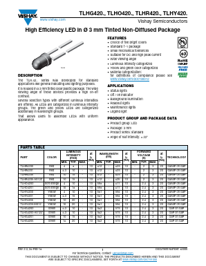 TLHY4205-MS12 Datasheet PDF Vishay Semiconductors