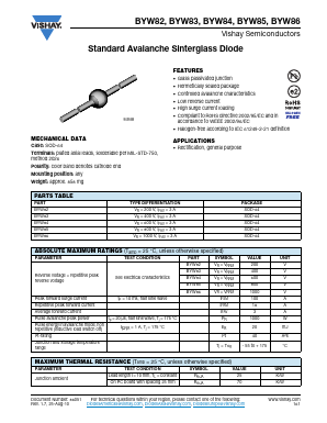 BYW82 Datasheet PDF Vishay Semiconductors