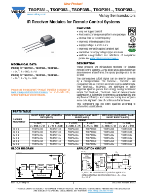 TSOP39533 Datasheet PDF Vishay Semiconductors
