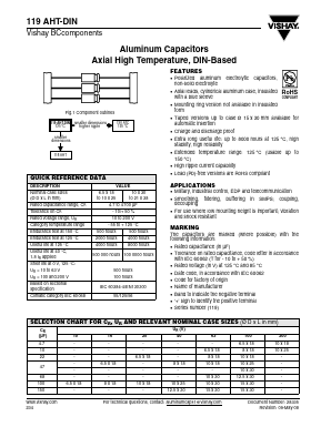 19151E3 Datasheet PDF Vishay Semiconductors