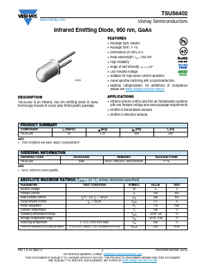 TSUS6402 Datasheet PDF Vishay Semiconductors
