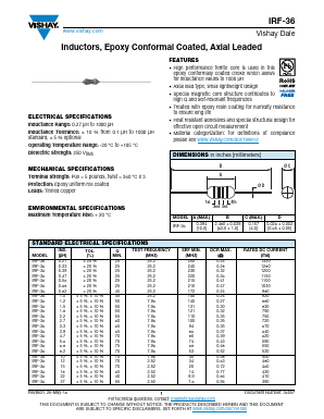 IRF36 Datasheet PDF Vishay Semiconductors