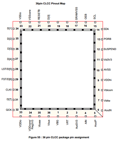 STV-USB-VGA-E01 Datasheet PDF Vision