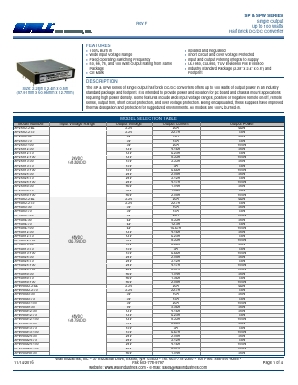 SP48S24-100_ Datasheet PDF Wall Industries,Inc.