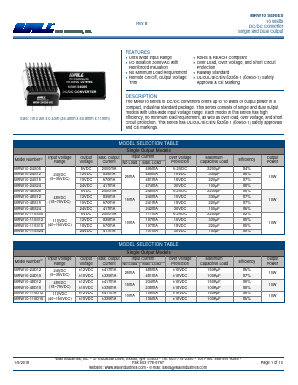 MRW10 Datasheet PDF Wall Industries,Inc.