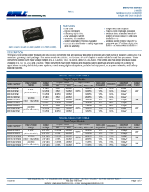 MSHU1212ND2 Datasheet PDF Wall Industries,Inc.