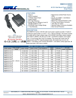 WMEPU10 Datasheet PDF Wall Industries,Inc.