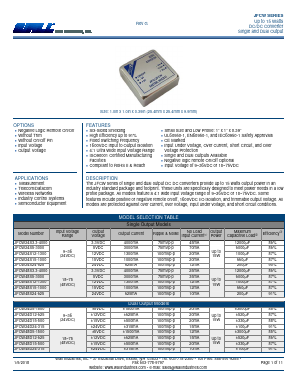 JFCW48S24-625 Datasheet PDF Wall Industries,Inc.