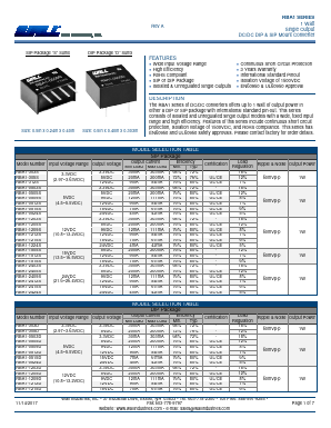 RBA1-1205S Datasheet PDF Wall Industries,Inc.