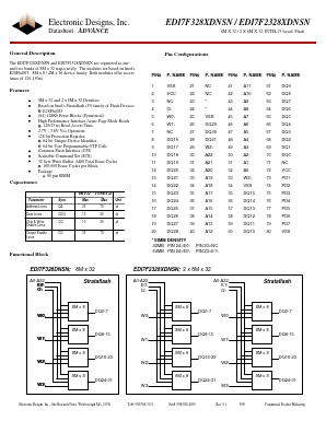 EDI7F2328XDNSN Datasheet PDF White Electronic Designs Corporation
