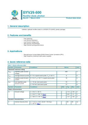 BYV29-600 Datasheet PDF WeEn Semiconductors