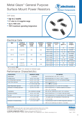 CHP1/8 Datasheet PDF Welwyn Components Limited