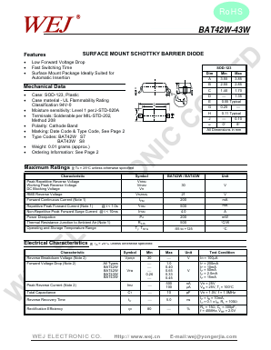 BAT42W Datasheet PDF SHENZHEN YONGERJIA INDUSTRY CO.,LTD