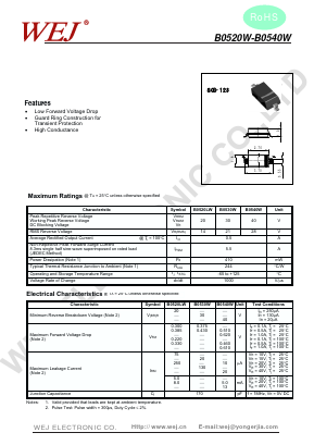 B0540W Datasheet PDF SHENZHEN YONGERJIA INDUSTRY CO.,LTD