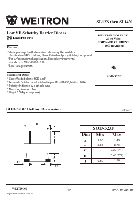 SL14N Datasheet PDF Weitron Technology