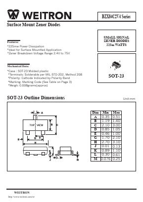 BZX84C10 Datasheet PDF Weitron Technology