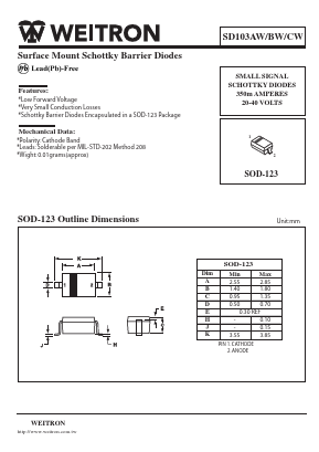 SD103AW Datasheet PDF Weitron Technology
