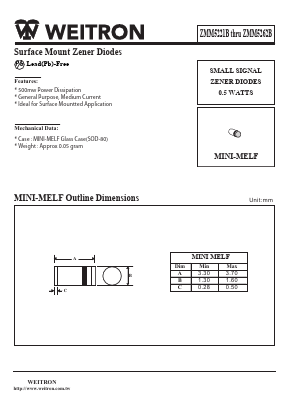 ZMM5247B Datasheet PDF Weitron Technology