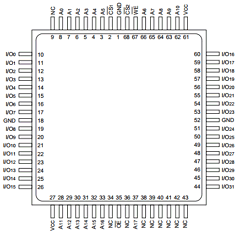 WS256K32-XXX Datasheet PDF White Electronic Designs => Micro Semi